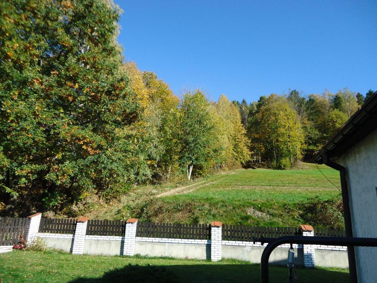 Na Markowce Brenna Exteriér fotografie